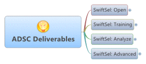 ADSC Deliverables_0